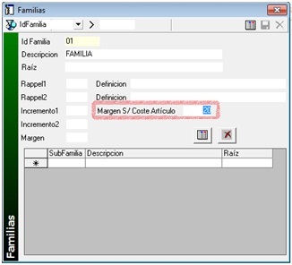 Menu de Familias