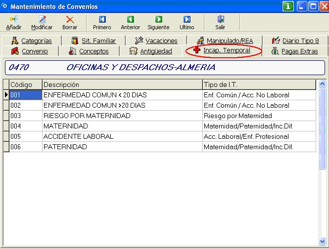 022 - Registro IT en convenio-001