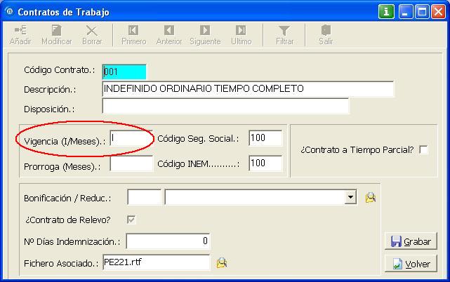 Contrato de Trabajo
